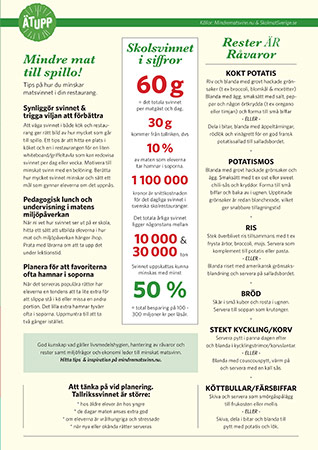 Informationsblad om ät upp kampanjen